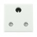 Round Pin New Media Socket Outlet Modules