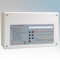 Code Entry Panel